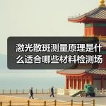 激光散斑测量原理是什么适合哪些材料检测场景